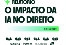 Pesquisa com mais de 1.800 profissionais do Direito revela avanço da IA generativa na rotina jurídica brasileira e seus impactos em produtividade, qualidade técnica e bem-estar profissional