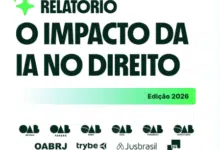 Pesquisa com mais de 1.800 profissionais do Direito revela avanço da IA generativa na rotina jurídica brasileira e seus impactos em produtividade, qualidade técnica e bem-estar profissional